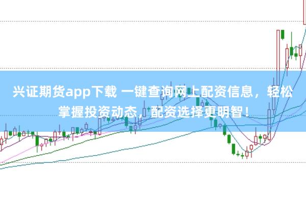 兴证期货app下载 一键查询网上配资信息，轻松掌握投资动态，配资选择更明智！