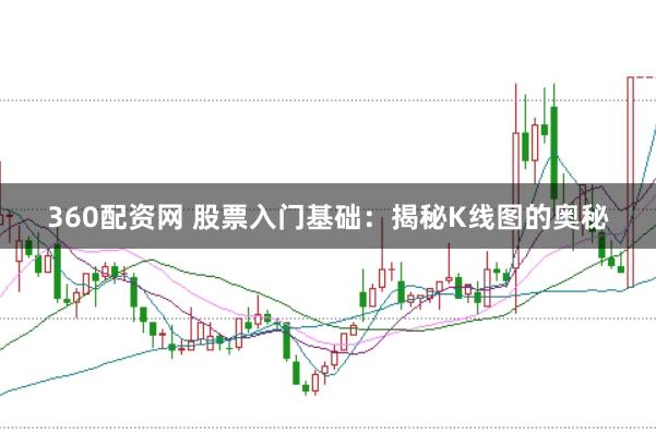 360配资网 股票入门基础：揭秘K线图的奥秘