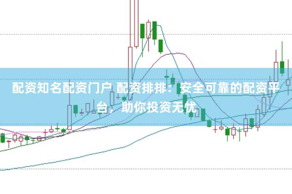 配资知名配资门户 配资排排：安全可靠的配资平台，助你投资无忧
