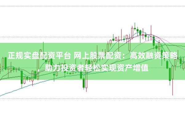 正规实盘配资平台 网上股票配资：高效融资策略，助力投资者轻松实现资产增值
