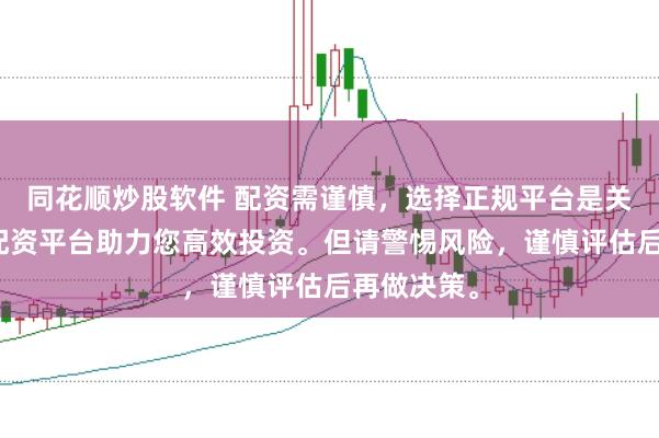 同花顺炒股软件 配资需谨慎，选择正规平台是关键。专业配资平台助力您高效投资。但请警惕风险，谨慎评估后再做决策。