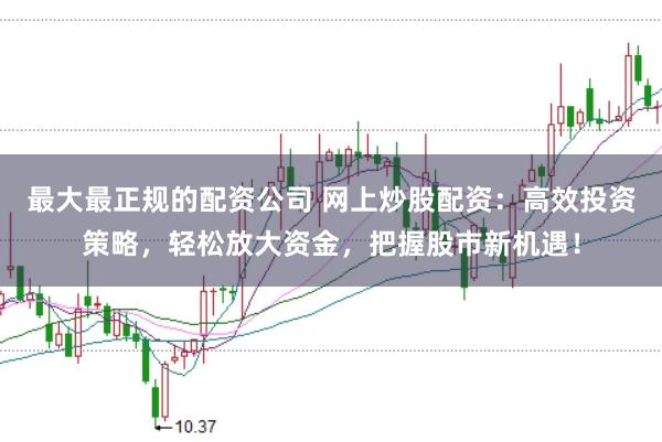 最大最正规的配资公司 网上炒股配资：高效投资策略，轻松放大资金，把握股市新机遇！