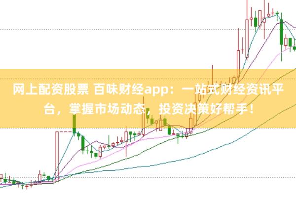 网上配资股票 百味财经app：一站式财经资讯平台，掌握市场动态，投资决策好帮手！