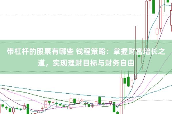 带杠杆的股票有哪些 钱程策略：掌握财富增长之道，实现理财目标与财务自由