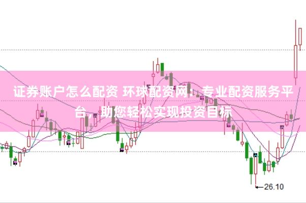 证券账户怎么配资 环球配资网：专业配资服务平台，助您轻松实现投资目标