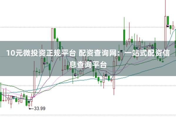 10元微投资正规平台 配资查询网：一站式配资信息查询平台