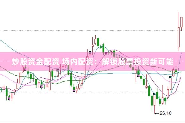 炒股资金配资 场内配资：解锁股票投资新可能