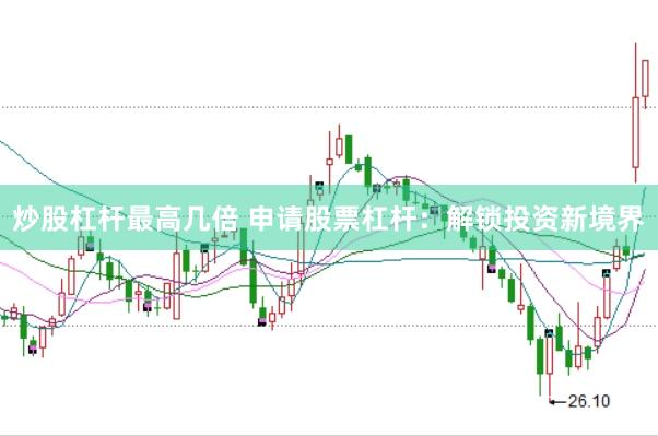 炒股杠杆最高几倍 申请股票杠杆：解锁投资新境界