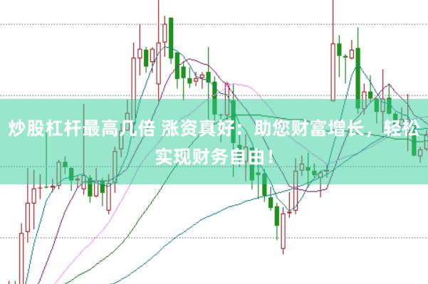 炒股杠杆最高几倍 涨资真好：助您财富增长，轻松实现财务自由！