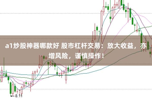 a1炒股神器哪款好 股市杠杆交易：放大收益，亦增风险，谨慎操作！