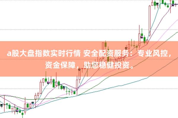 a股大盘指数实时行情 安全配资服务：专业风控，资金保障，助您稳健投资。