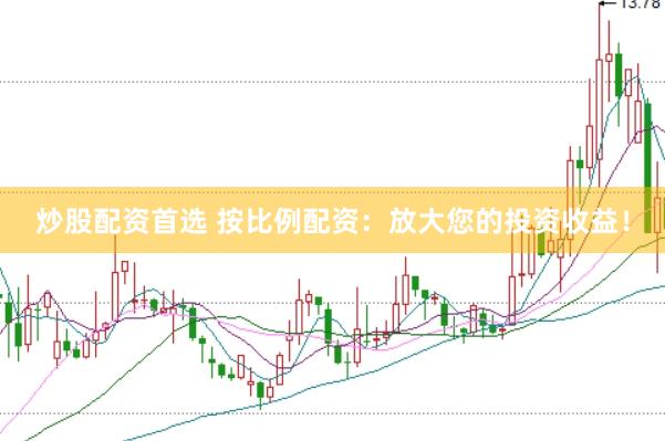 炒股配资首选 按比例配资：放大您的投资收益！