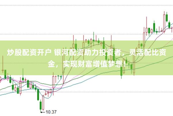 炒股配资开户 银河配资助力投资者，灵活配比资金，实现财富增值梦想！