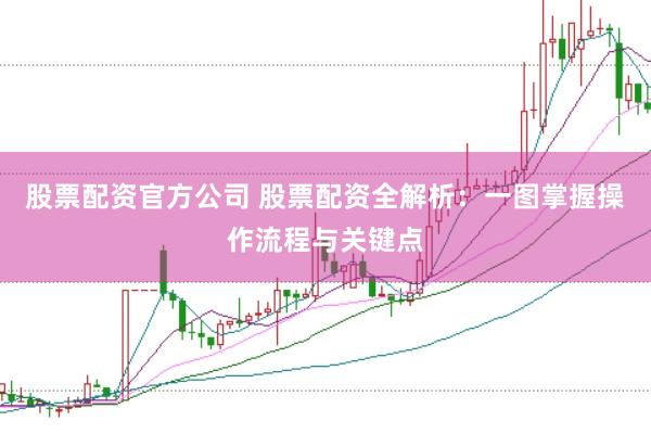 股票配资官方公司 股票配资全解析：一图掌握操作流程与关键点