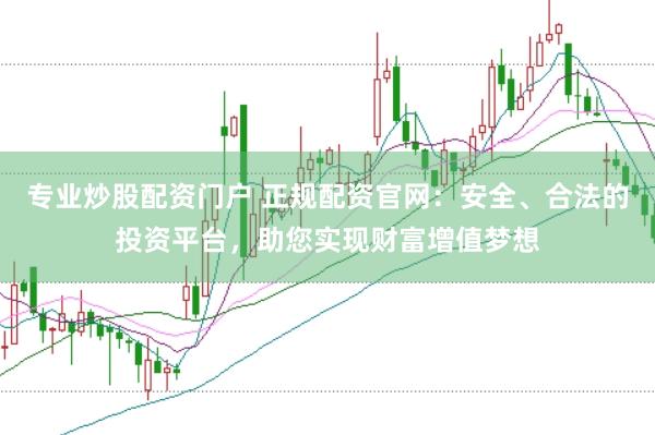专业炒股配资门户 正规配资官网：安全、合法的投资平台，助您实现财富增值梦想