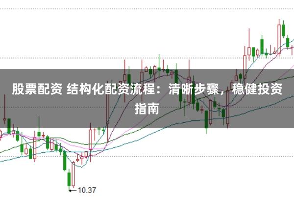 股票配资 结构化配资流程：清晰步骤，稳健投资指南