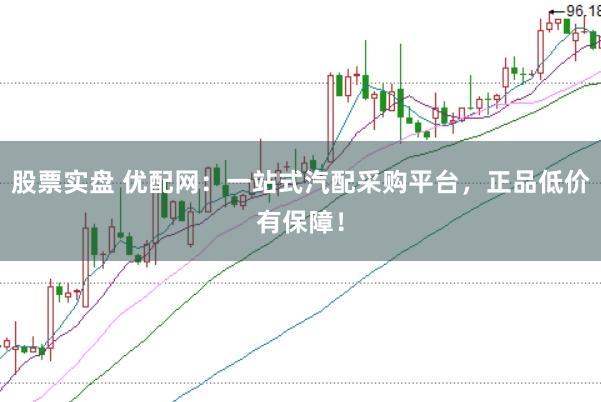 股票实盘 优配网：一站式汽配采购平台，正品低价有保障！