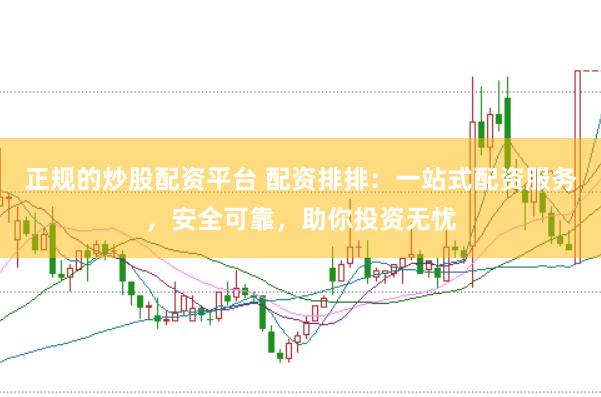 正规的炒股配资平台 配资排排：一站式配资服务，安全可靠，助你投资无忧