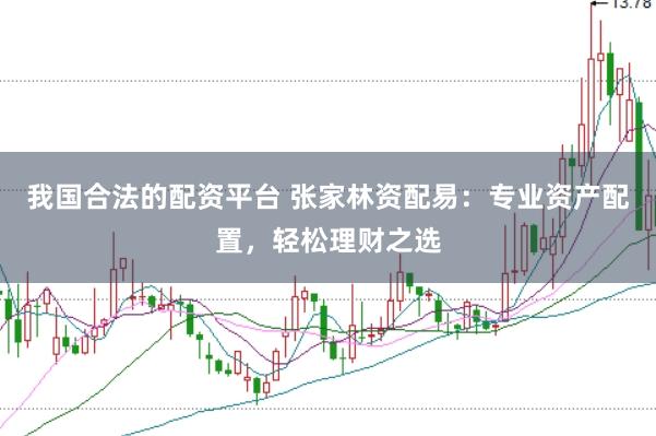 我国合法的配资平台 张家林资配易：专业资产配置，轻松理财之选
