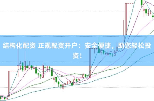 结构化配资 正规配资开户：安全便捷，助您轻松投资！