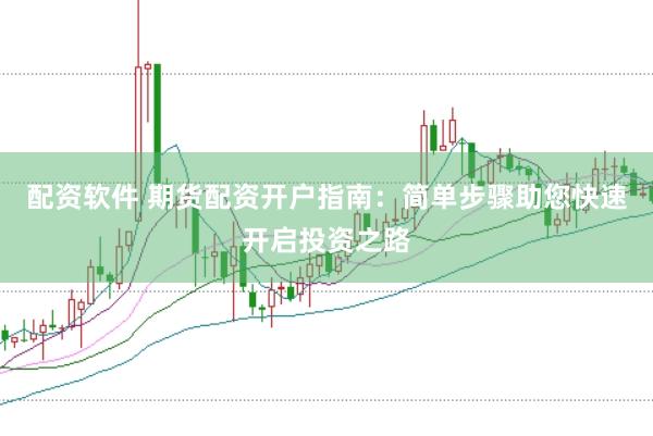 配资软件 期货配资开户指南：简单步骤助您快速开启投资之路