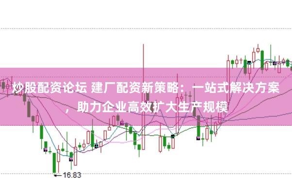 炒股配资论坛 建厂配资新策略：一站式解决方案，助力企业高效扩大生产规模