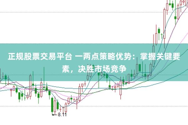 正规股票交易平台 一两点策略优势：掌握关键要素，决胜市场竞争