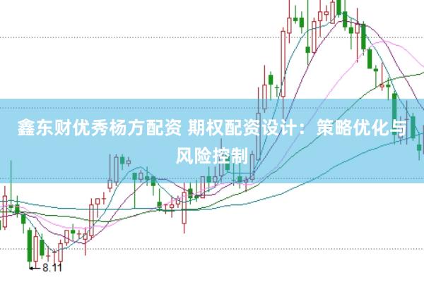 鑫东财优秀杨方配资 期权配资设计：策略优化与风险控制