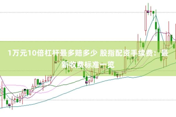 1万元10倍杠杆最多赔多少 股指配资手续费：最新收费标准一览