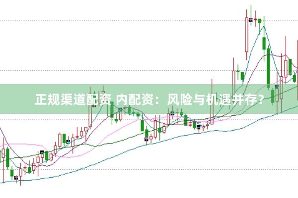 正规渠道配资 内配资：风险与机遇并存？