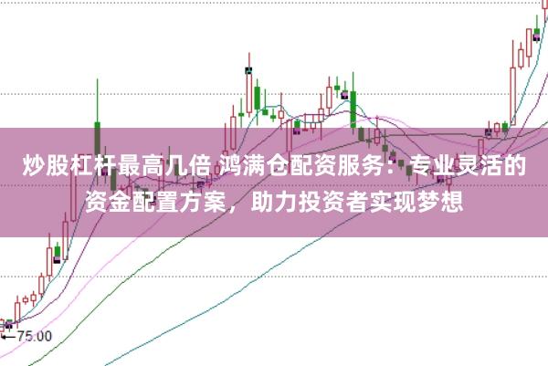 炒股杠杆最高几倍 鸿满仓配资服务：专业灵活的资金配置方案，助力投资者实现梦想