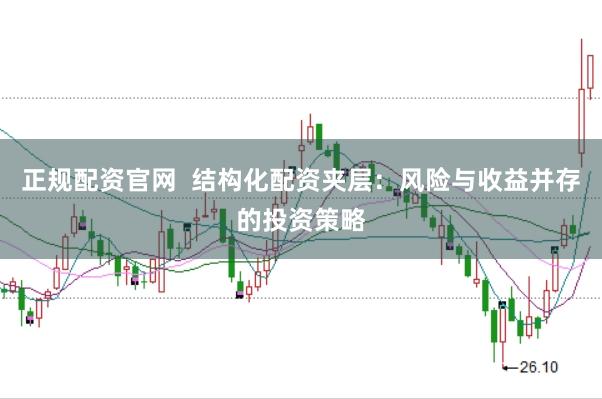 正规配资官网  结构化配资夹层：风险与收益并存的投资策略