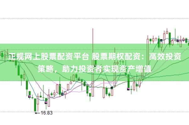 正规网上股票配资平台 股票期权配资：高效投资策略，助力投资者实现资产增值
