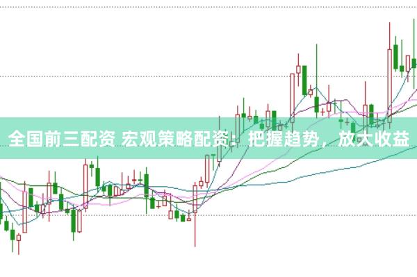 全国前三配资 宏观策略配资：把握趋势，放大收益
