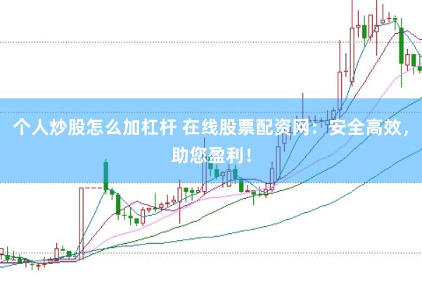 个人炒股怎么加杠杆 在线股票配资网：安全高效，助您盈利！