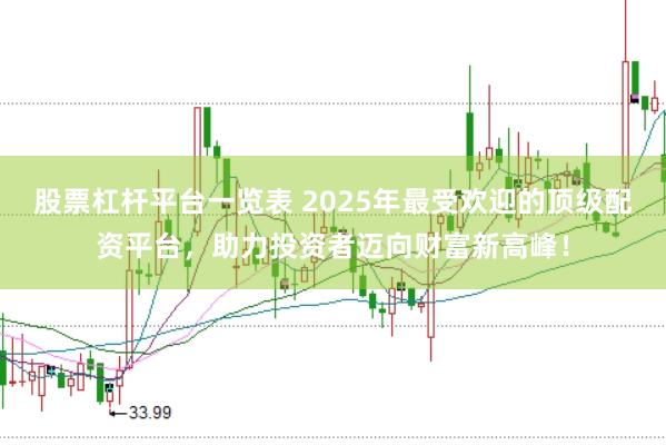 股票杠杆平台一览表 2025年最受欢迎的顶级配资平台，助力投资者迈向财富新高峰！