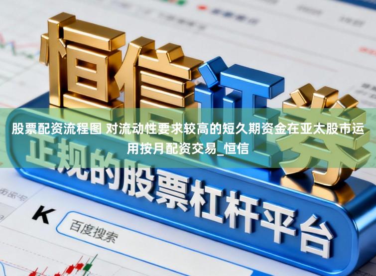 股票配资流程图 对流动性要求较高的短久期资金在亚太股市运用按月配资交易_恒信
